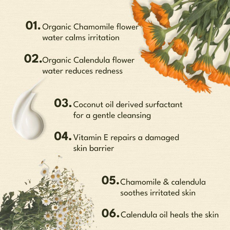 Conditioning Body Rinse Cleanser