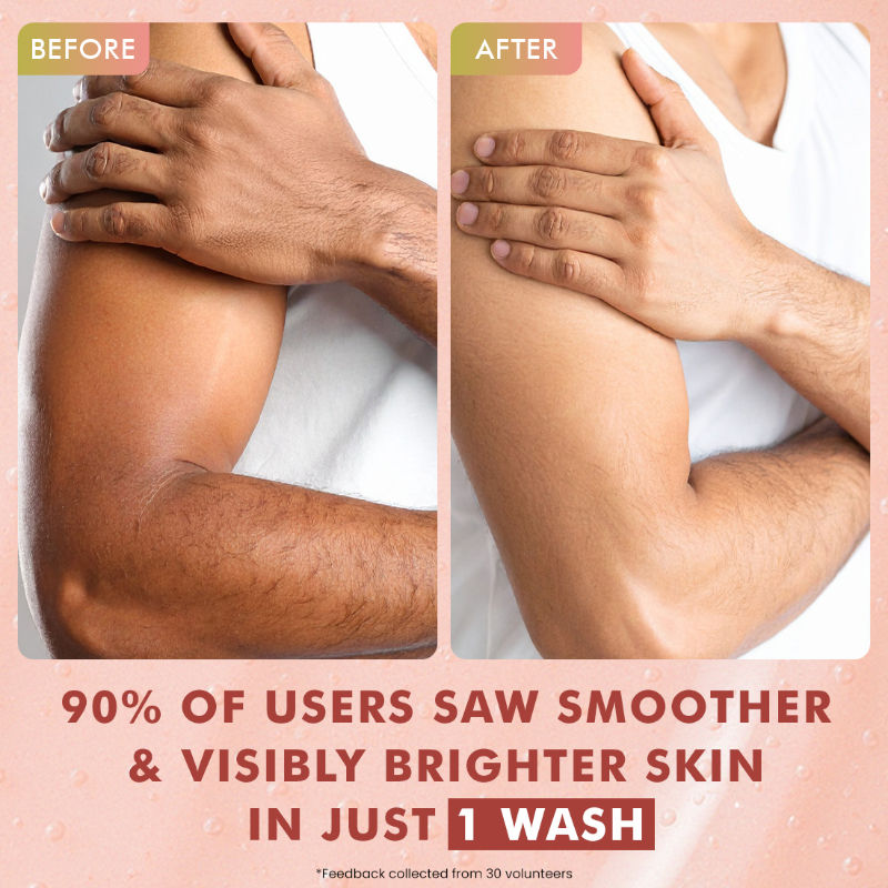 1% Glycolic Acid Detan Body Wash, 5% Niacinamide-Kojic Acid Reduces Dark Spots & Brightens