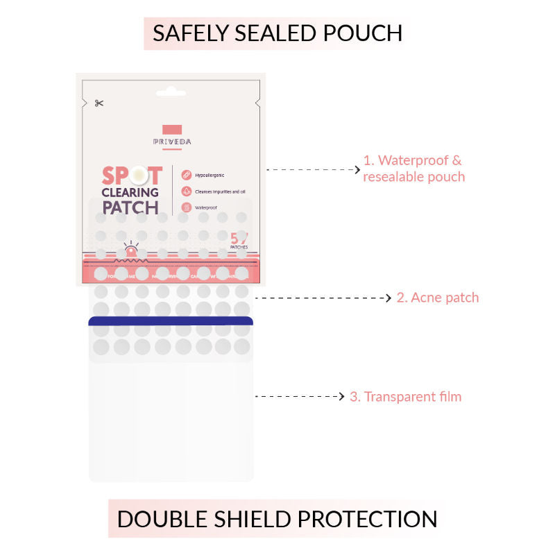 Spot Clearing Acne Pimple Patch