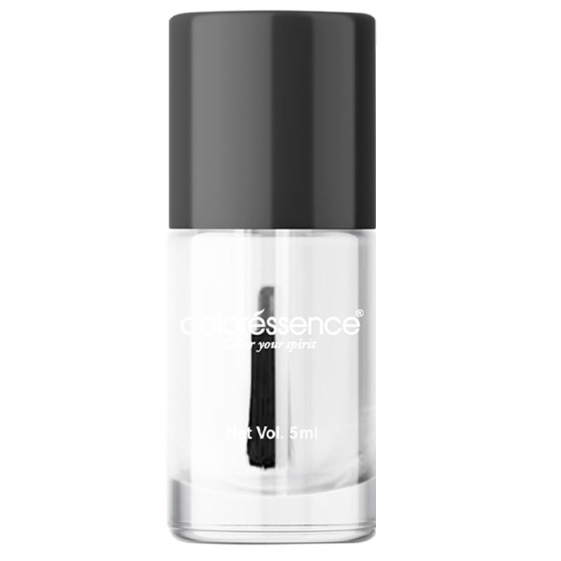 Cute Coats Mini Nail Polish
