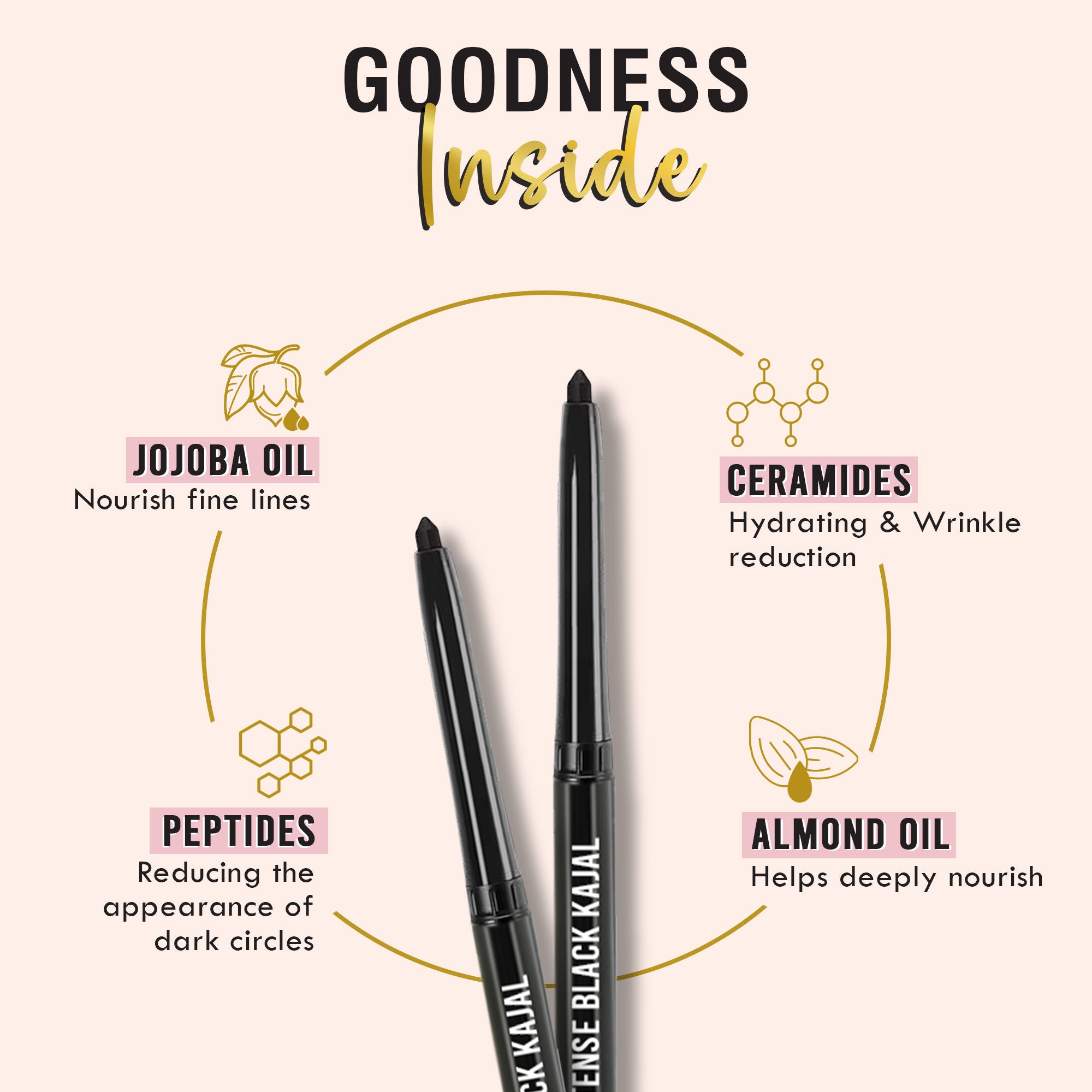 Smoky Intense Black Kajal