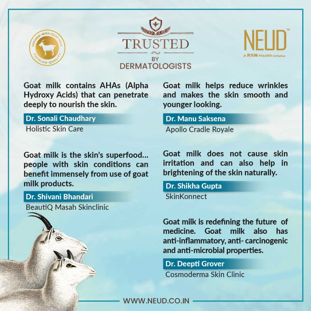 Goat Milk Premium Moisturizing Lotion For Men & Women