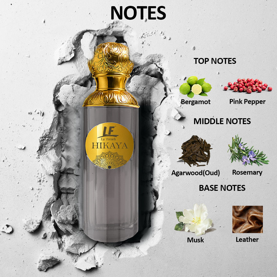 Hikaya Imperial Blend Perfume