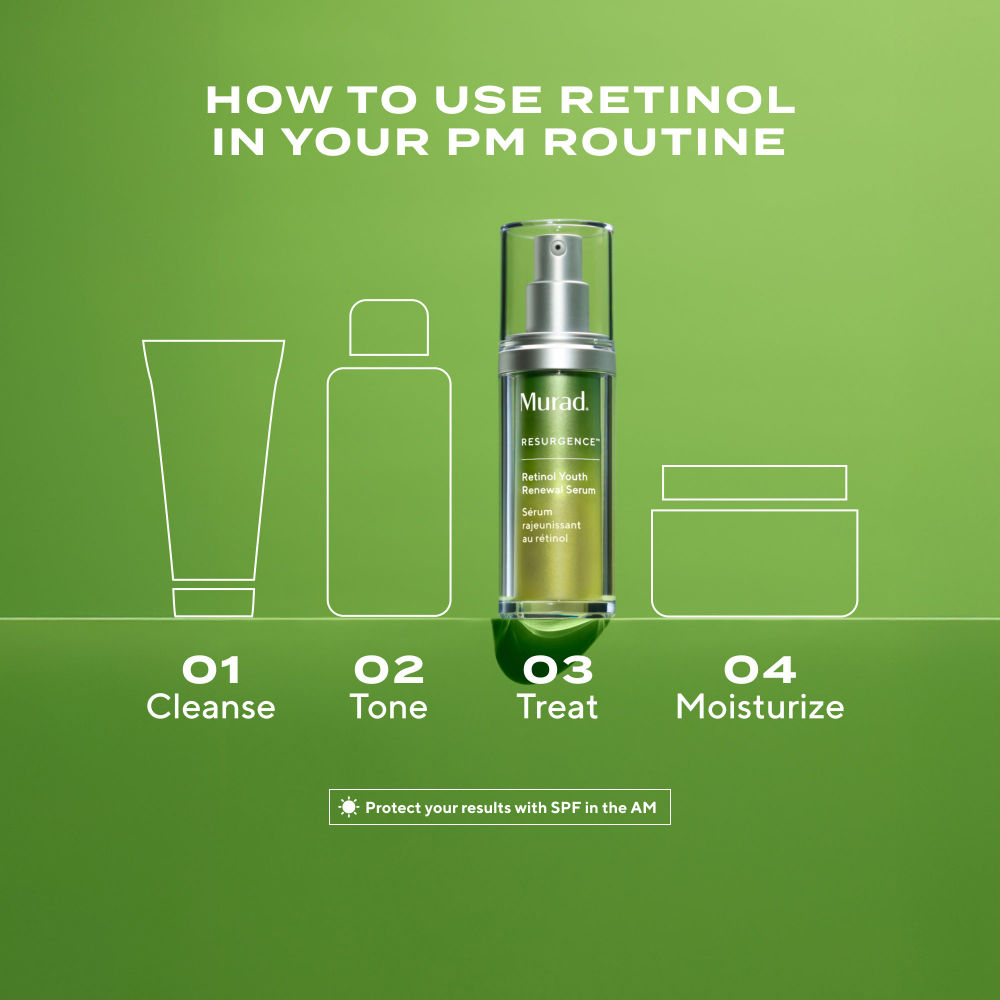 Retinol Youth Renewal Serum