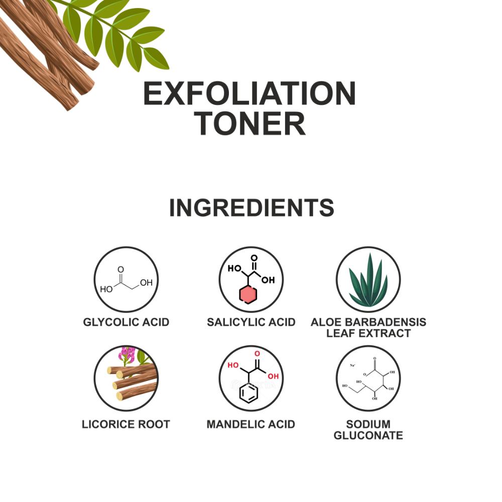Exfoliation Toner