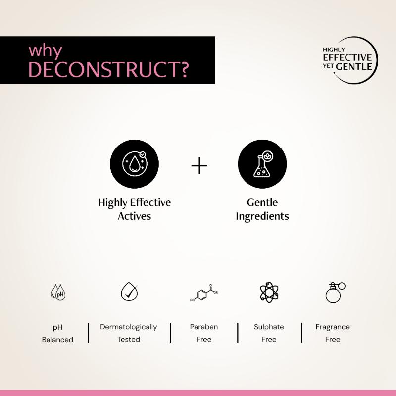 Acne Control Moisturiser, Lightweight & Non-Sticky, Ectoin & Ceramides