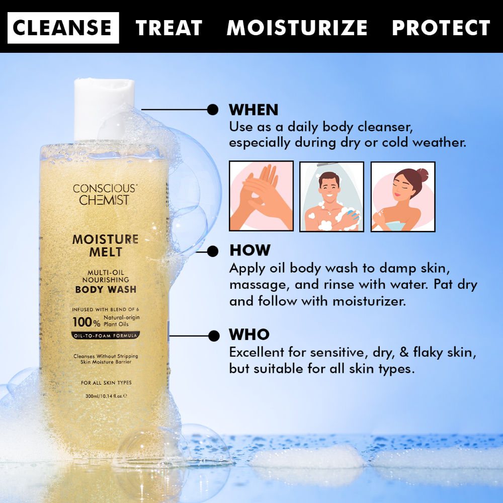 Moiture Melt Multi-Oil Nourishing Bodywash