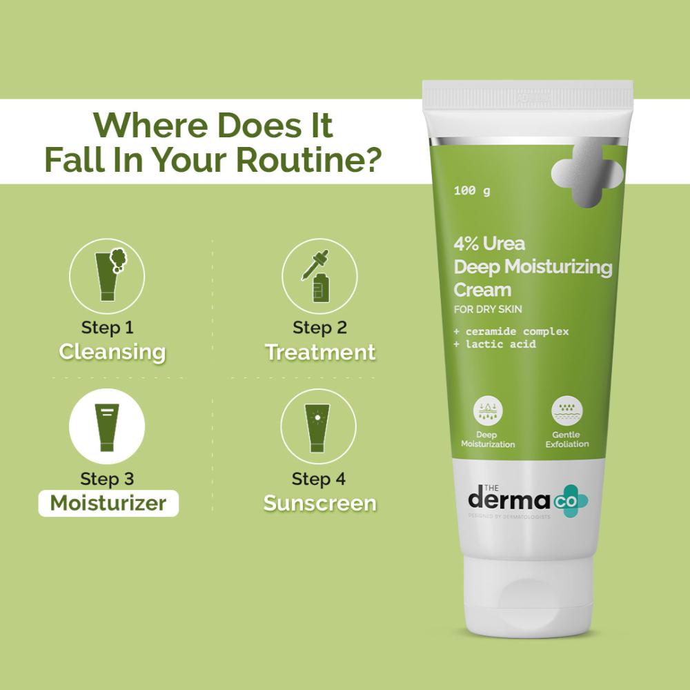 4% Urea Deep Moisturizing Cream