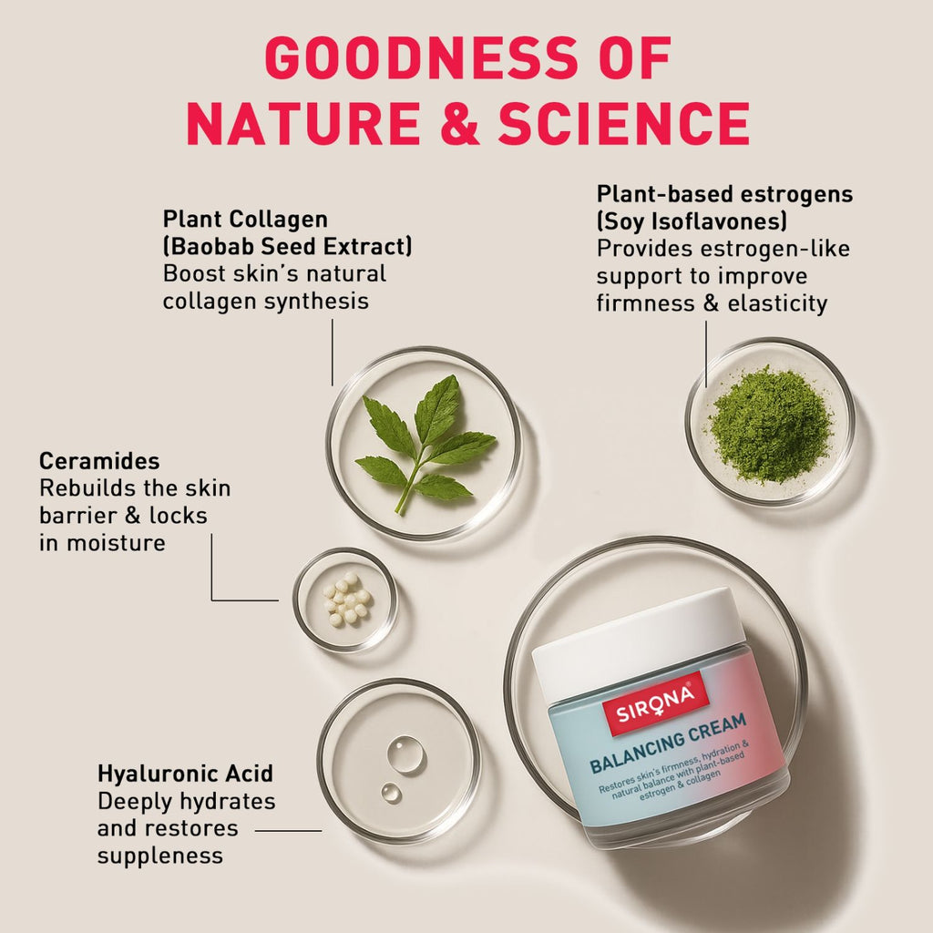 Face & Body Cream For Perimenopausal & Menopausal Skin, Restores Hydration, Derma Tested