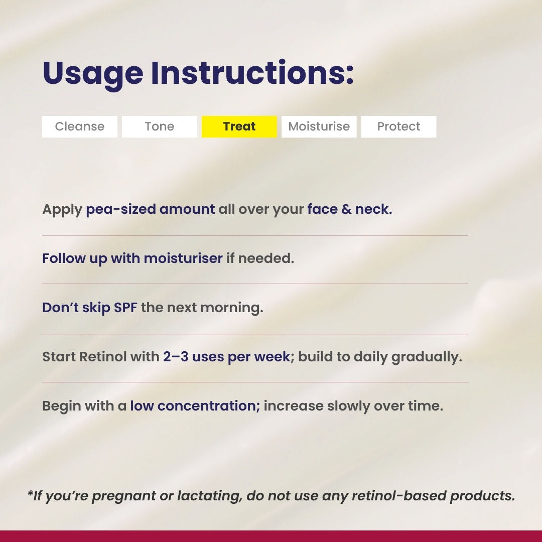 0.3% Retinol Night Cream