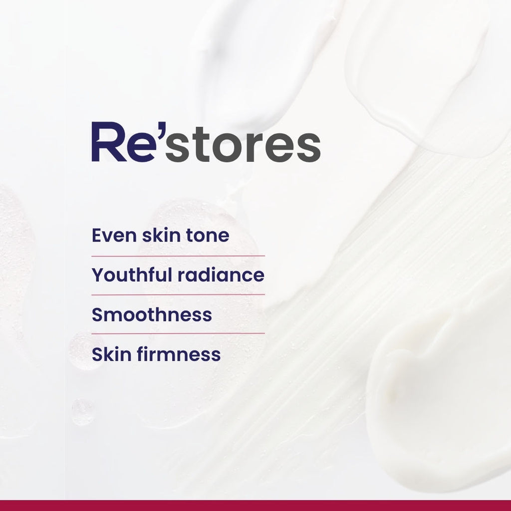 0.3% Retinol Night Cream