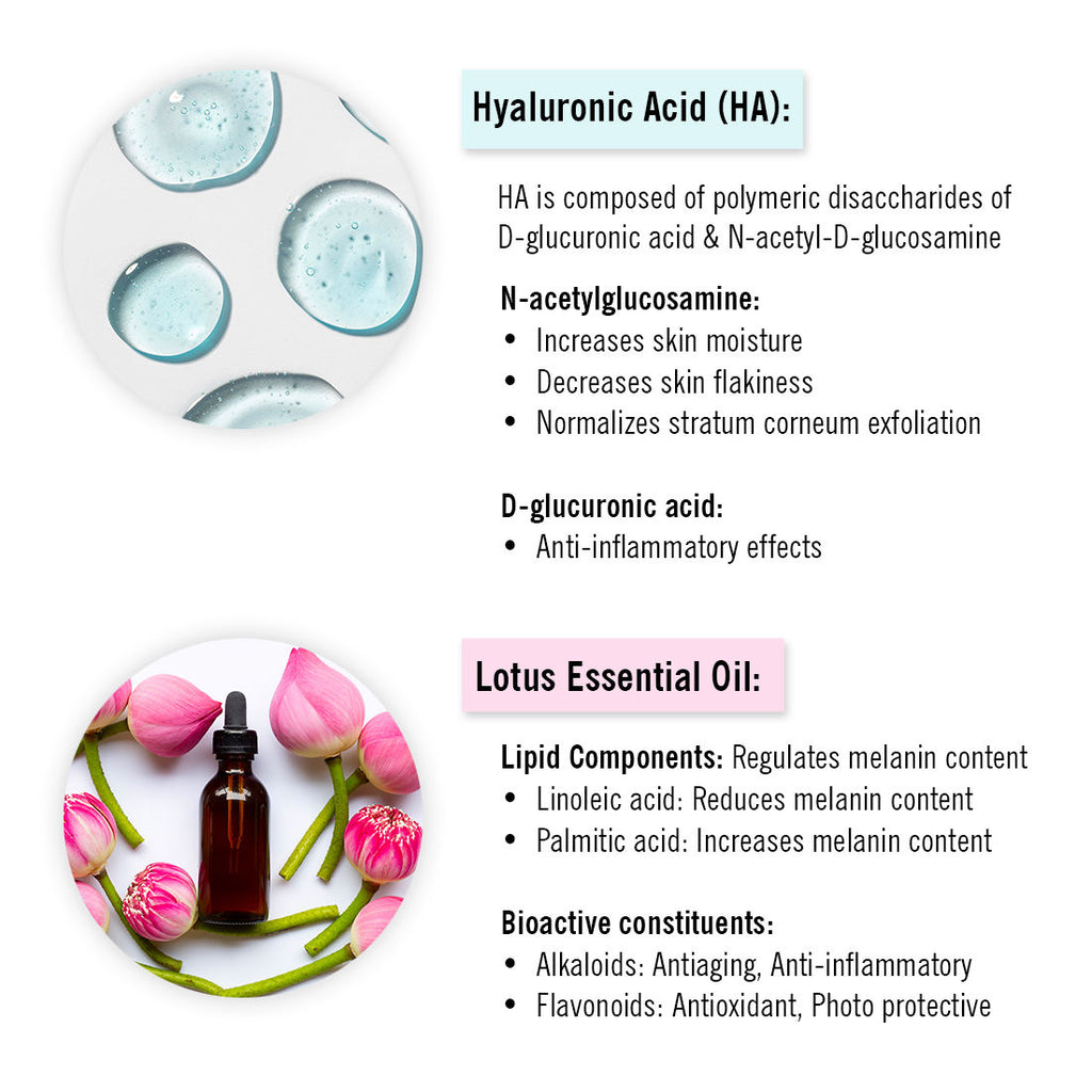 Hyaluronic Lotus Hydrating Facewash Decyl Glucoside Skin Barrier Repair