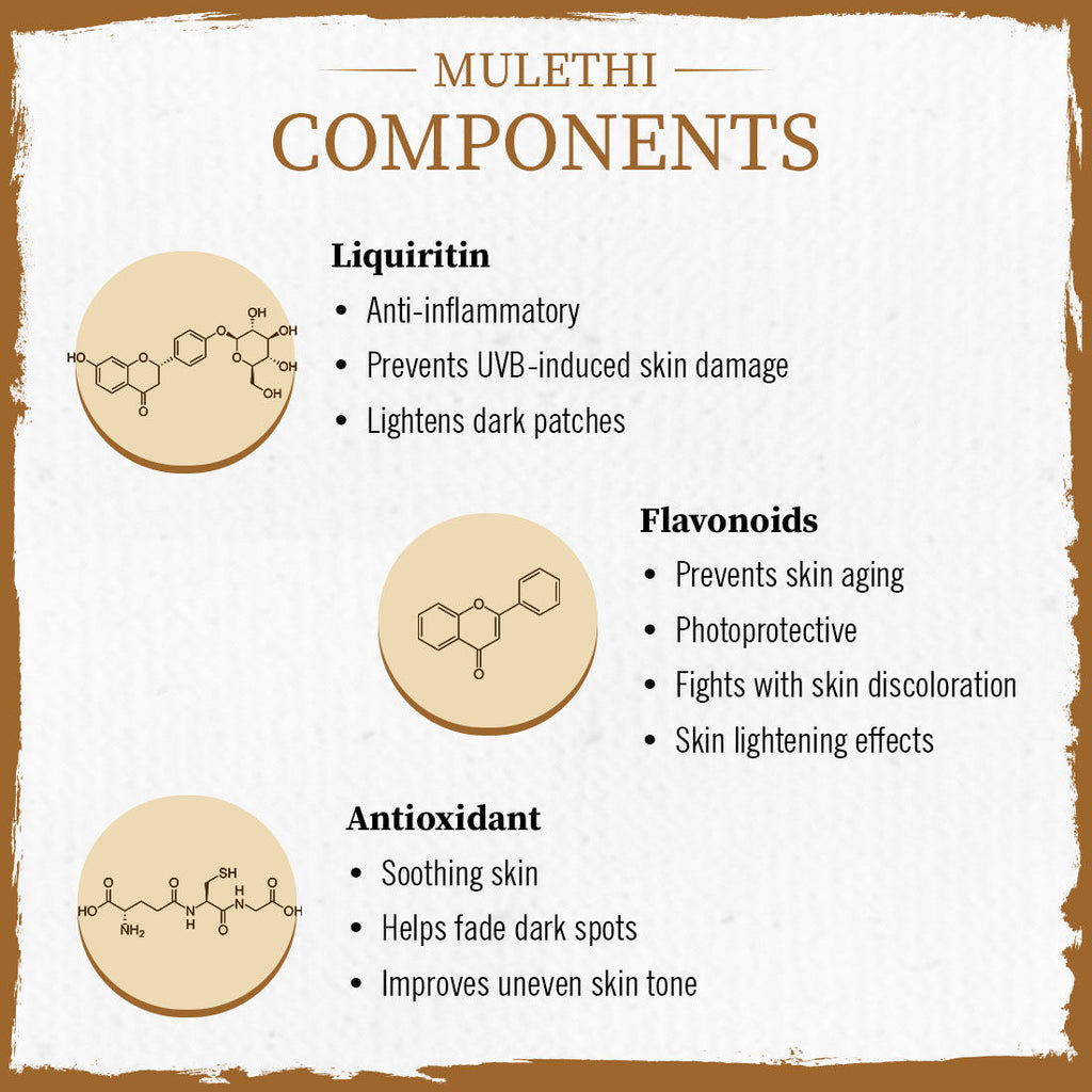 Mulethi Powder