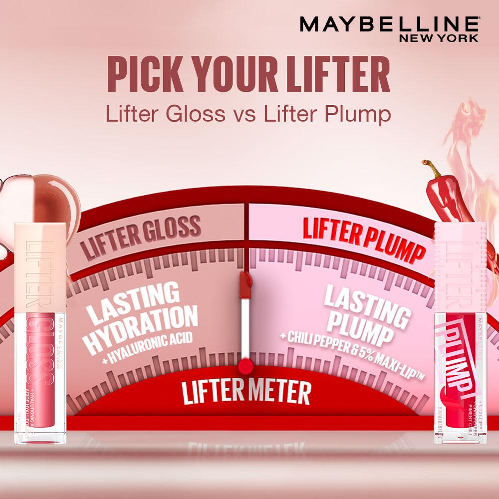 Lifter Gloss