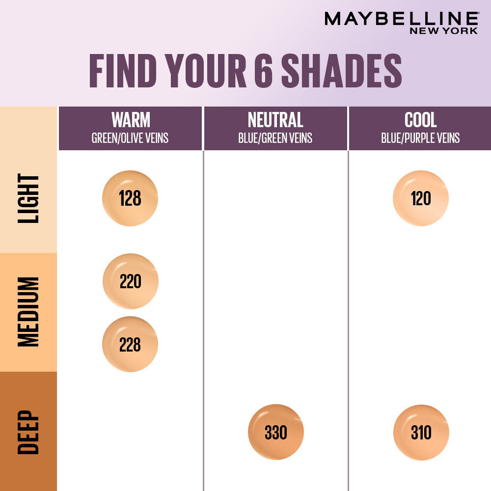 Super Stay Lumi-Matte Foundation-30Hr Wear-Lightweight-Normal-Dry Skin