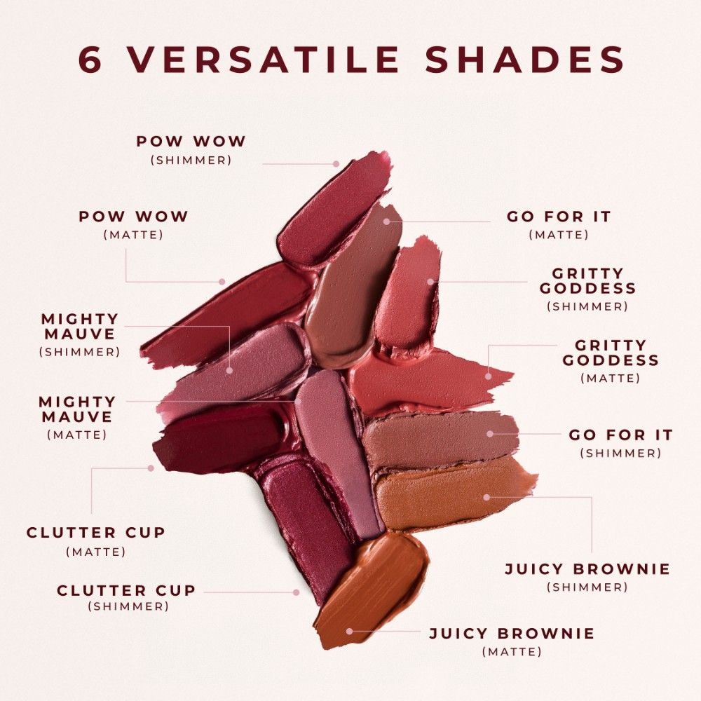 Power Tough Girls 3-In-1 Lip Gloss