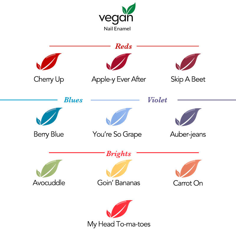 Vegan Nail Enamel