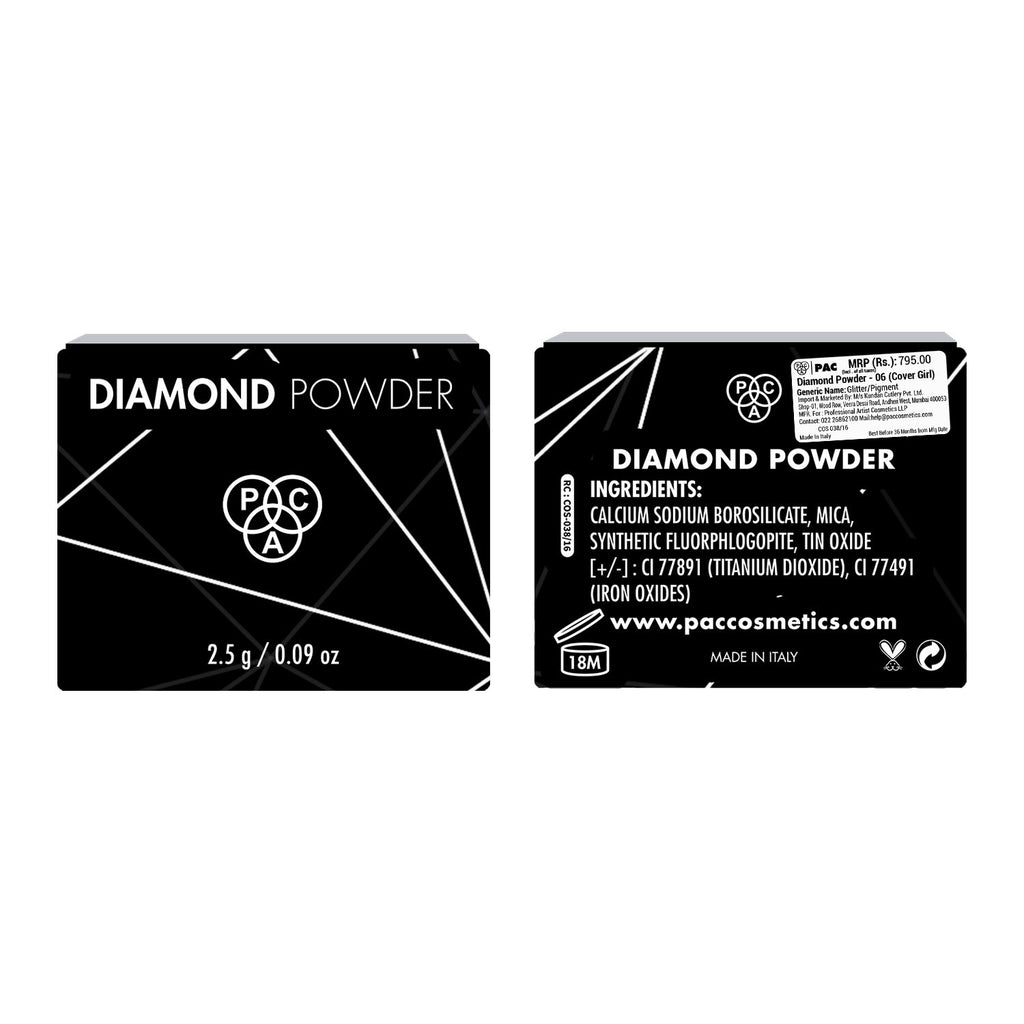 Diamond Powder
